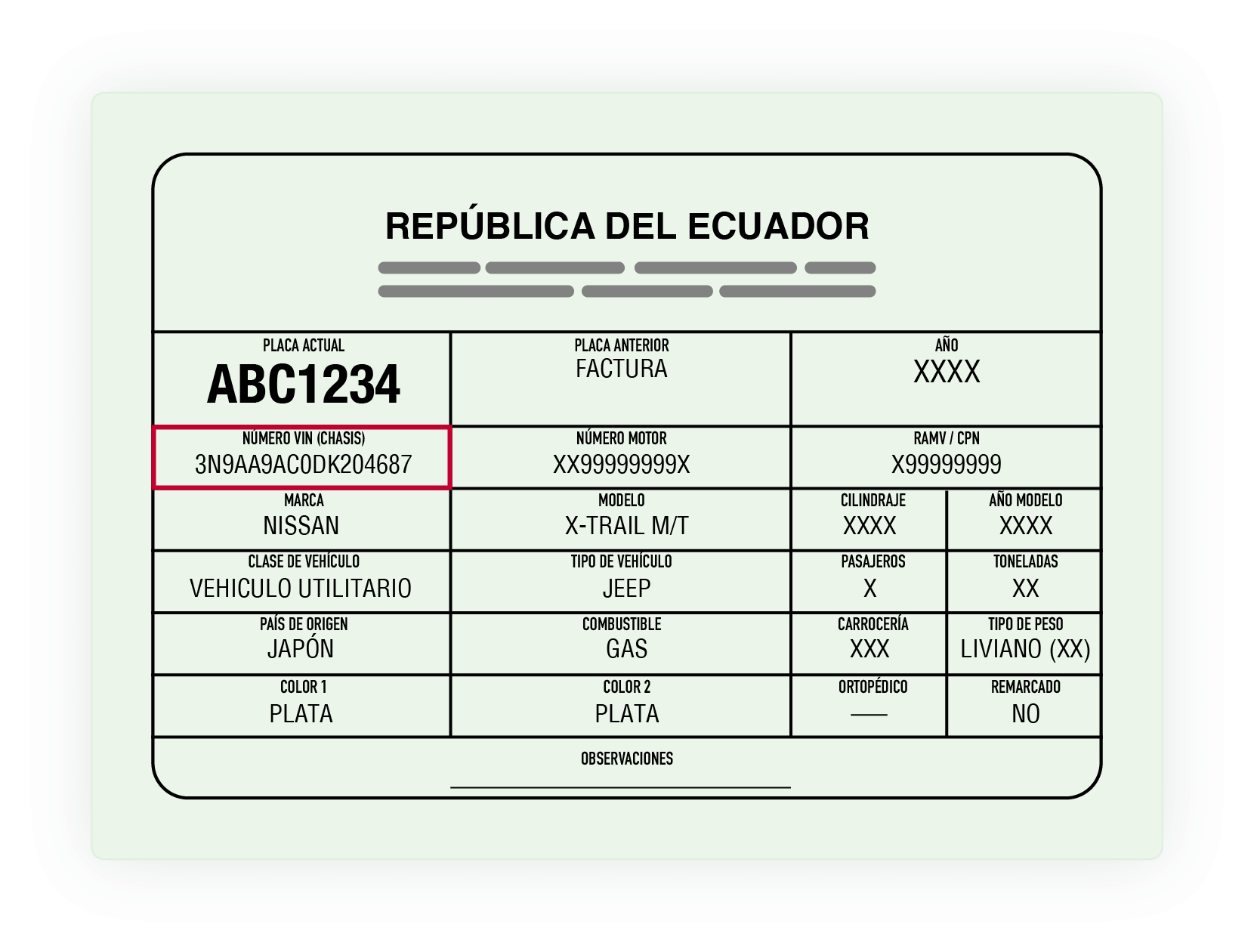 Matricula de muestra con el VIN de Ecuador